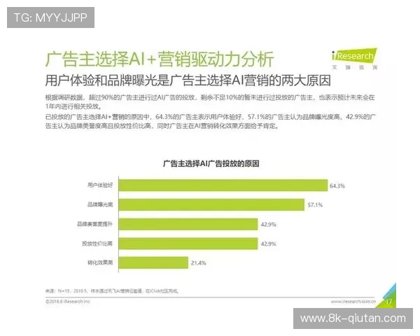 AI影像分析技术本季度规模化落地业余赛事数据服务