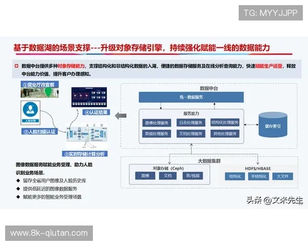 数字化平台正由工具属性迈向中台赋能 推动体育科技应用体系实现资源配置